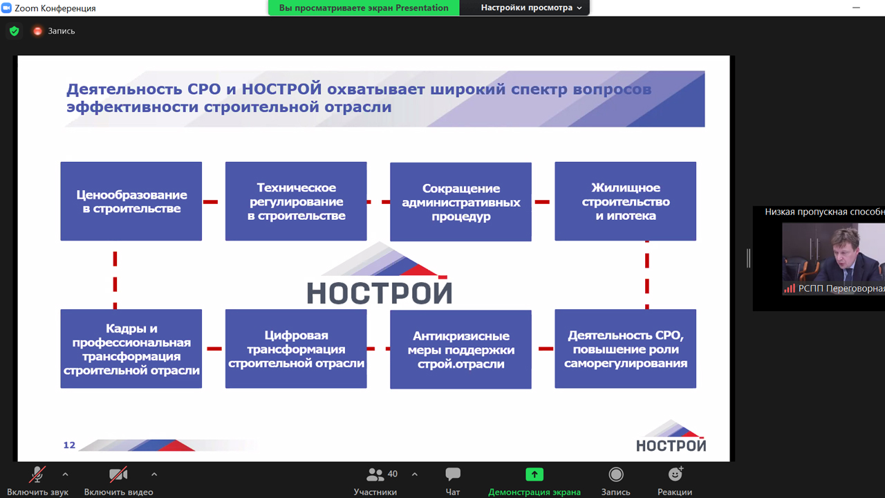 Реестр нострой проверить